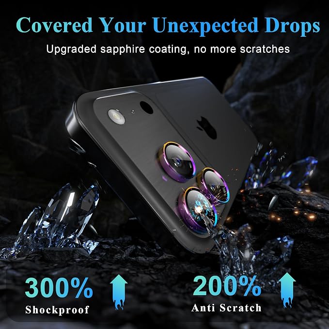 YWXTW Camera Lens Protector for iPhone 17 Pro/iPhone 17 Pro Max, [1 Step Installation Tray] Tempered Glass Screen Protector Metal Individual Camera Cover Accessories Case Friendly (Colorful-2Pack)