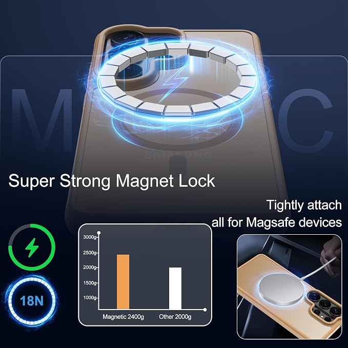 Pilaru for Galaxy S26 Ultra Phone Case: 12FT Military Grade Drop Protection [magsafe Fit] s26 Ultra Magnetic case with 2PC HD Screen Protector,Frosted Translucent Soft-Touch Skin for S 26 Ultra,Gold