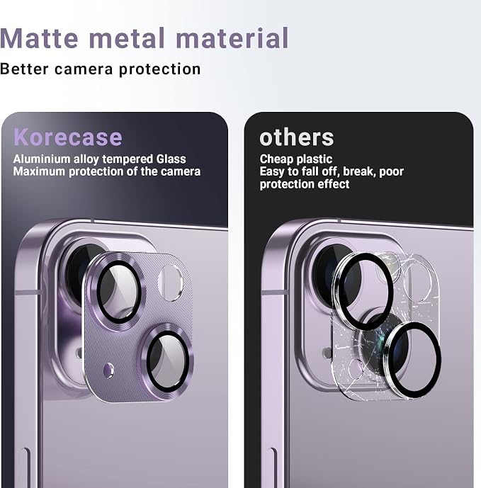 AFARER[2 Pack] Camera Lens Protector for iPhone 14/ iPhone 14Plus, Upgraded Metal Tempered Glass Camera Cover, 9H Hardness Anti-Scratch Camera Protectors， Lens Protector Compatible with iPhone 14/