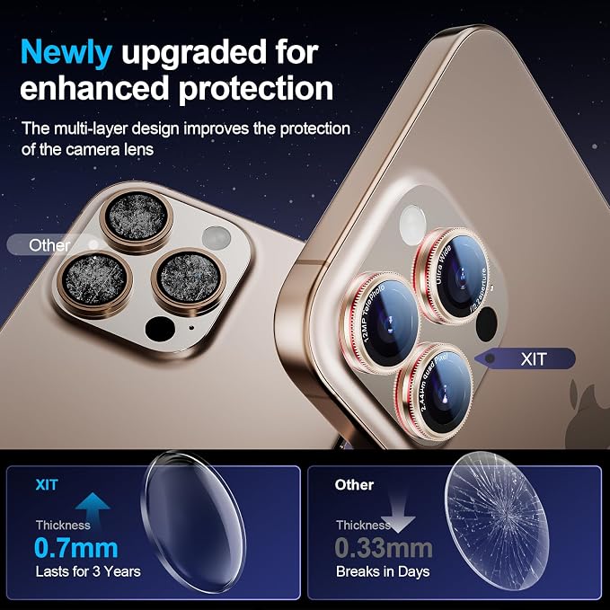 X-it 2-Pack Camera Lens Protector for iPhone 17/16/15/14 Pro Max&17/16/15/14 Pro, [Shatterproof & Impact Resistant] 9H High-Alumina Tempered Glass, Anti-Scratch, Dustproof, Strong Adsorption, Case Friendly, Ultra HD Clear
