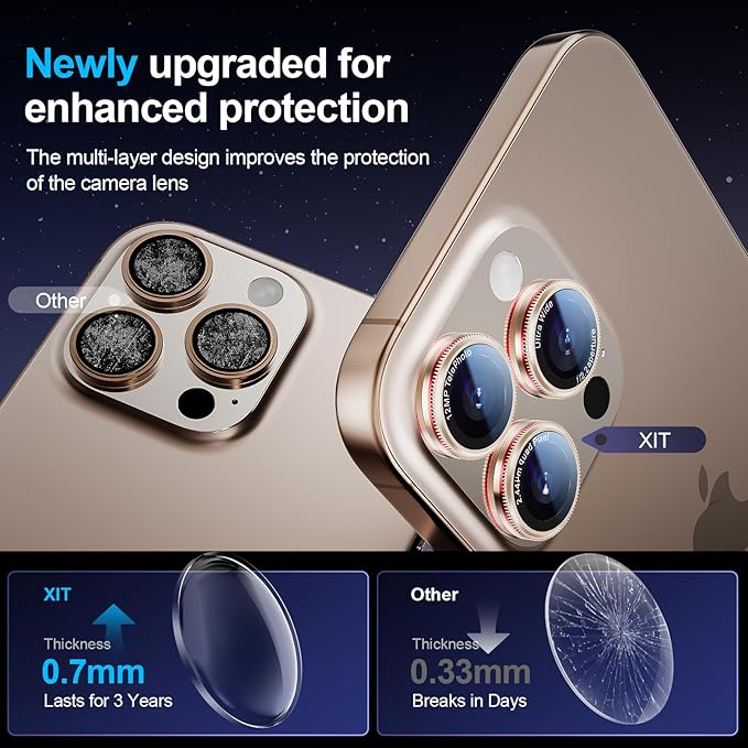 X-it 2-Pack Camera Lens Protector for iPhone 16/15/14 Pro Max&16/15/14 Pro, [Shatterproof & Impact Resistant] 9H High-Alumina Tempered Glass, Anti-Scratch, Dustproof, Strong Adsorption, Case Friendly, Ultra HD Clear