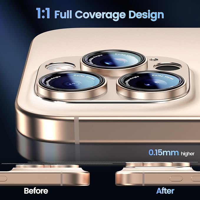 CACOE Camera Lens Protector for iPhone 14 Pro/14 Pro Max/16 Pro/16 Pro Max - Metal Frame Tempered Glass Cover, [Anti-Scratch] [Drop-Proof][Strong-Adhesion] Camera Screen Cover(Desert Gold)