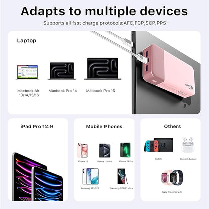 NOBIS Portable Charger 45W 20000mAh Power Bank Fast Charging | 2C+2A Battery Pack with C to C Cable, Battery Bank with Digital Display for iPhone Android Laptop etc