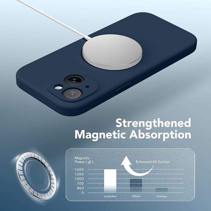 Magnetic for iPhone 14 Case, Compatible with MagSafe, [Full Camera Protection][Screen Protector] Silicone Shockproof Protective Phone Case for iPhone 14 6.1 inch, Cobalt Blue