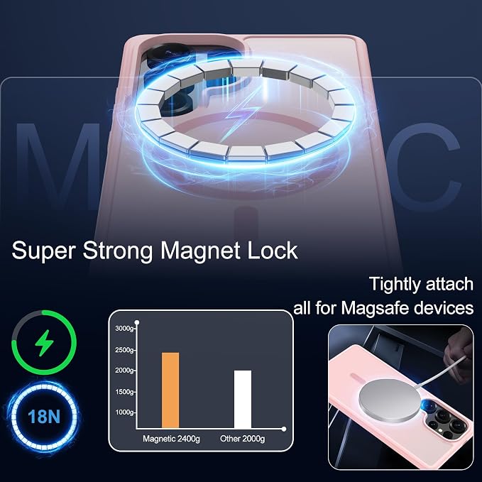 For Samsung Galaxy S25 Ultra Case [Compatible with Magsafe] Translucent Matte Magnetic S25 Ultra Phone Case,SlimThin Duty Shockproof Protection Cover with 2pc HD Screen Protector for S25 Ultra-Pink