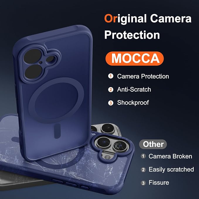MOCCA Magnetic for iPhone 17 Case, (Compatible with Magsafe) (16FT Military Grade Protection) Full Camera Protection Anti-Fingerprint Slim Translucent Matte Phone Cover 6.3",Deep Blue