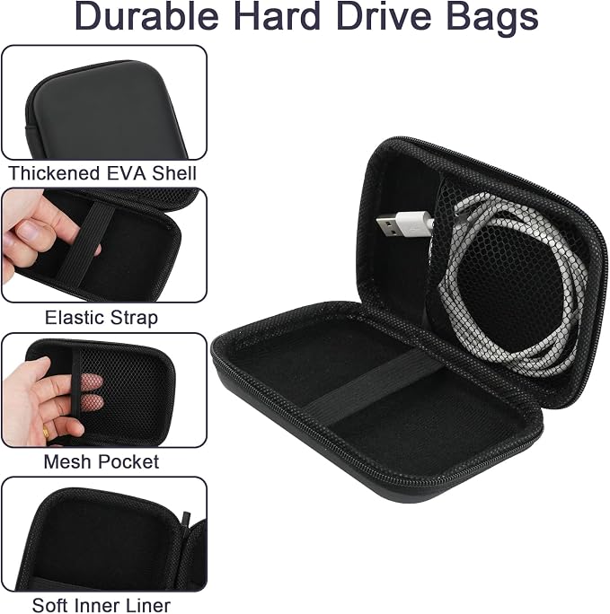 Zoyiancy 2Pcs Power Bank Case, Travel Storage Bag for Cables Earbuds | Eva Hard Shell, Built-In Mesh Pocket Holds Cables Earbud, Fixed Elastic Strap Locks Power Bank Tight, Travel Outdoor Use