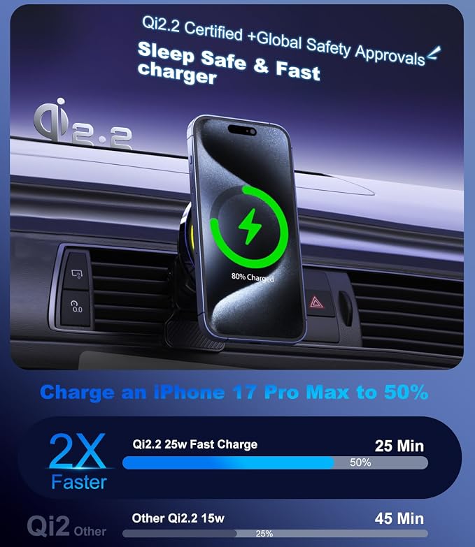 Koolehaoda Qi2.2 25W Car Mount Charger for MagSafe with TEC Active Cooling, Magnetic Wireless Charger Vent Phone Mount with 65W Car Adapter,Stable Fast Charger for iPhone 17-12 Series/Galaxy S26/S25