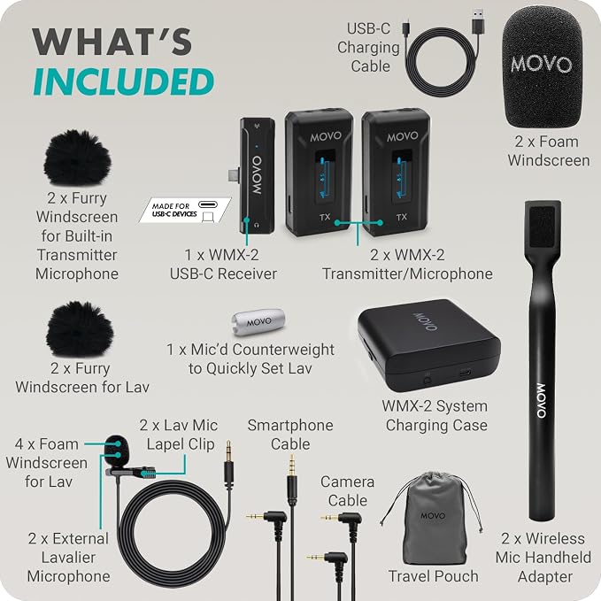 Movo WMX-2-C-DUO Dual USB-C Wireless Lavalier Microphone for iPhone 15/Android/USB C Devices with WMX-HM Handheld Adapter - Lapel Mic with Handle Mount for Content Creators, Interviews, Reporting