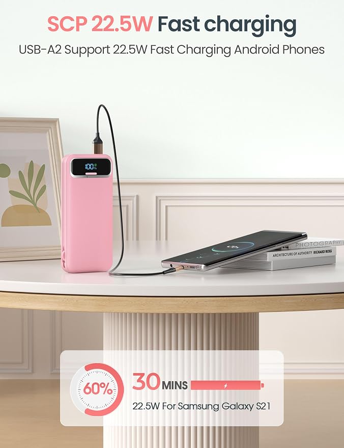 12000mAh Lightweight-Portable-Charger-Power-Bank with Built-in Cables and AC Wall Plug, PD20W USB-C Fast Charging Battery Pack, LED Display External Travel Phone Charger for All iPhone,Samsung,Android