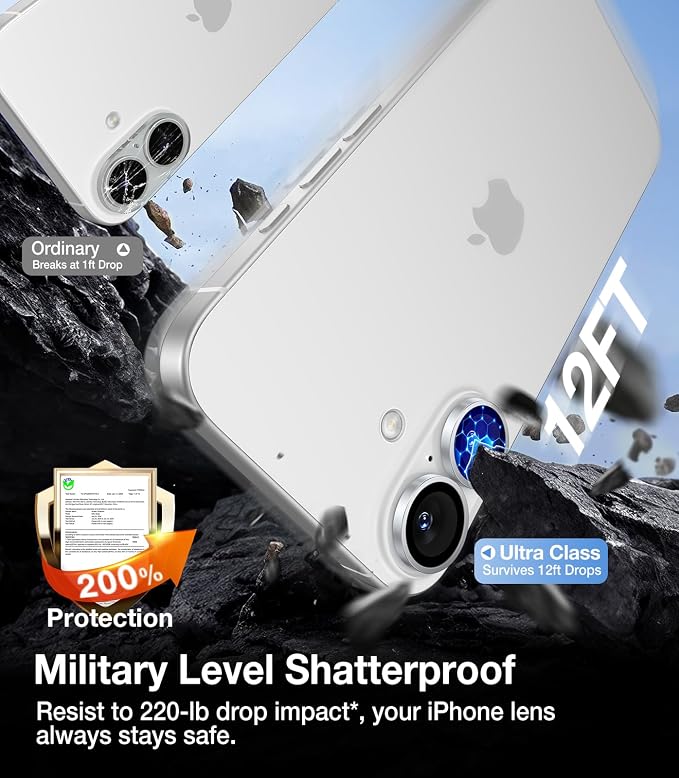 UltraGlass UNBREAK TOP 9H+ Glass for iPhone 16 Camera Lens Protector [Military Grade Shatterproof & Longest Durable] Camera Protector 16/16 Plus Tempered Glass Easy Install, White Titanium