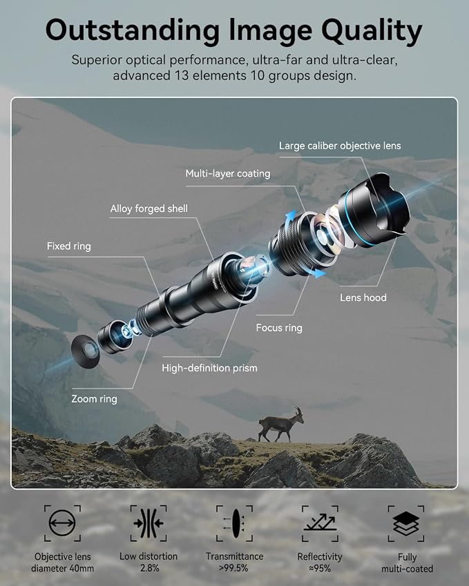 Evil eye 36X Telephoto Lens for iPhone 17 Air, High Power HD Telephoto Phone Lens with Tripod, Phone Lens Attachments for Travel, Concert, Exploration