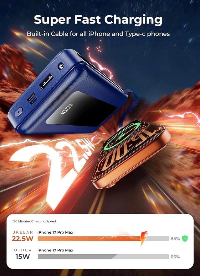 Portable Charger Power Bank, 50000mAh Travel Camping Essential Battery Pack with Built-in Cables, PD 22.5W Fast Charging, Large Capacity Portable Phone Charger for iPhone, Navy Blue