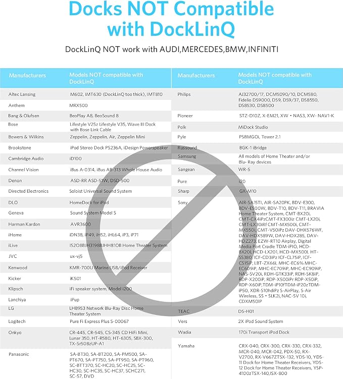 INVERY DockLinQ Pro Bluetooth 5.0 Adapter Receiver for Bose Sounddock and 30 pin iPod iPhone Music Docking Station(Not for Cars)