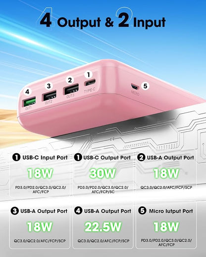 Portable Charger Power Bank 50000mAh Fast Charging Battery Bank | 30W USB C External Battery Pack LED Digital Display Phone Charger Travel Essential for iPhone 17/16/15/14/13/12, Samsung etc
