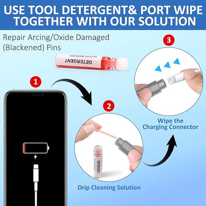 Ordilend for iPhone Cleaning Kit for Charging Port Cleaner, Multi-Tool iPhone Cleaner Repair Lightning Cable, Cell Phone Cleaning Kit for iPad, Connector, Speaker, Airpod with Storage Case, Grey