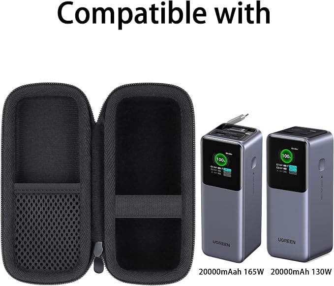 Hard Portable Travel Case Compatible with UGREEN Nexode Power Bank 20000mAh 130W/165W Portable Charger,Case Only