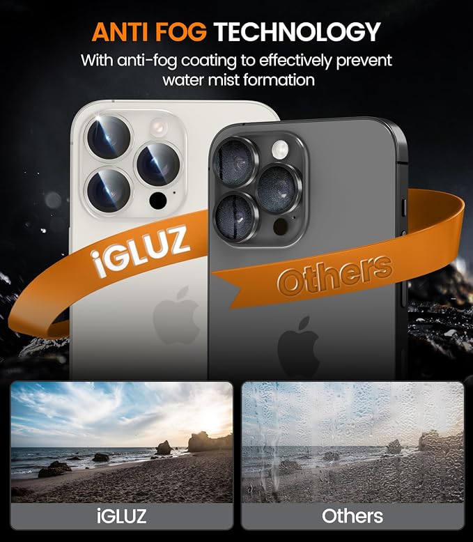 iGluz 2 Pack Anti-Reflection Camera Lens Protector for iPhone 15 Pro/iPhone 15 Pro Max [Anti-fog Coating][1-Step Installation Tray][Strong Adsorption] 9H Shatterproof Tempered Glass-White Titanium