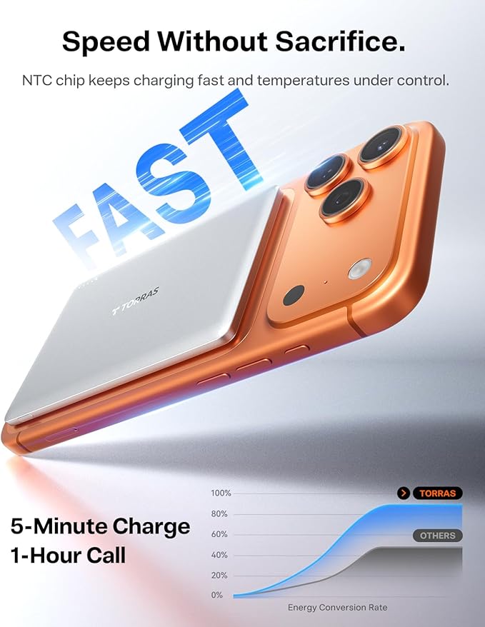 TORRAS MiniMag Power Bank, Ultra Slim 5,000mAh Wireless Portable Charger with USB-C Cable, Fast Charging iPhone Air MagSafe Battery Compatible for iPhone 17 Pro Max/17 Pro/Air/17/16/15/14/13/12,White