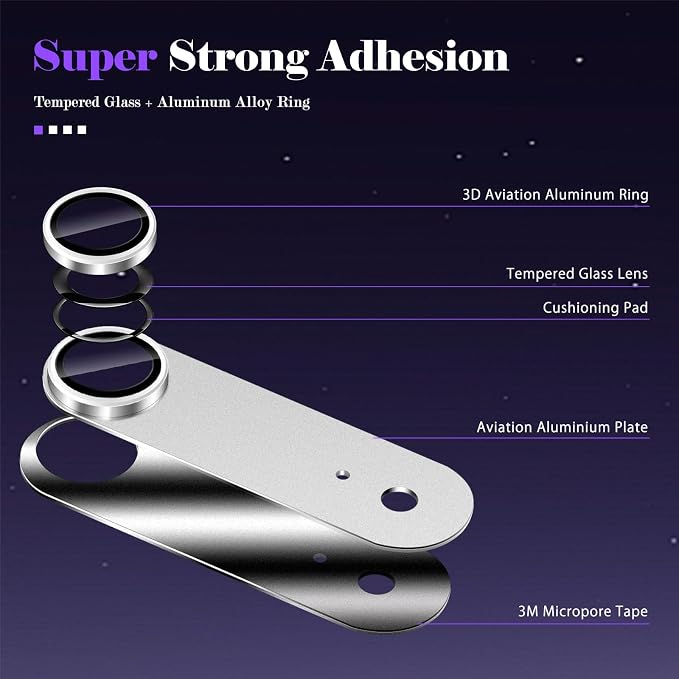 Camera Lens Protector for iPhone Air (iPhone 17 Air) Camera Lens Protector [Strong Adsorption] [Not Easy to Break] Metal Tempered Glass Rear Camera Screen Cover - Silver