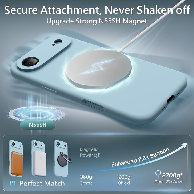 FireNova Magnetic for iPhone Air Case, Compatible with MagSafe, [Integrated Silicone Camera Control Button] [Camera Protection] Microfiber Lining Phone Case for iPhone 17 Air, 6.5", Sky Blue