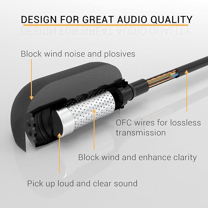 Cubilux USB C Microphone, Type C Lavalier MIC, External Lapel Clip MIC for iPhone 16/15 Pro Max, iPad Pro 13/12.9/11, iPad Air 13/5th/4th, Samsung S25/S24/S23/S22 Z Fold/Flip 6/5/4 Tab S10/S9/S8, 5 FT