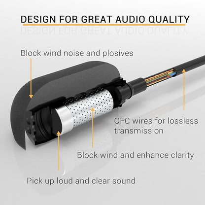 Cubilux USB C Microphone, Type C Lavalier MIC, External Lapel Clip MIC for iPhone 16/15 Pro Max, iPad Pro 13/12.9/11, iPad Air 13/5th/4th, Samsung S25/S24/S23/S22 Z Fold/Flip 6/5/4 Tab S10/S9/S8, 5 FT