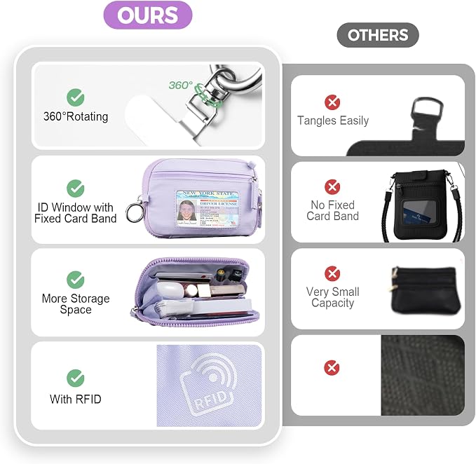 Tiostep Clip and Go Strap for Phone with Wallet Crossbody Phone Lanyard with Anti-Theft Zipper Pouch Detachable Quilted Wrist Wallet with RFID and ID Window for Daily Travel. Purple Large