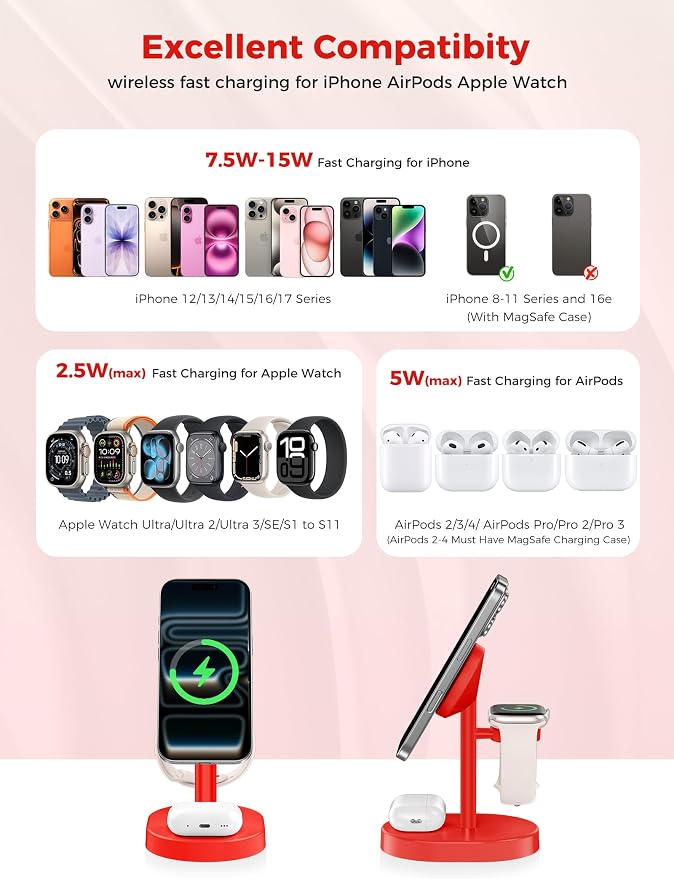 2026 3 in 1 Wireless Charging Station for Apple MagSafe Charger, 15W Fast Magnetic Mag-Safe Charger Stand for iPhone 17 16 15 14 13 12 Apple Watch AirPods Compatible with MagSafe, DeepRed