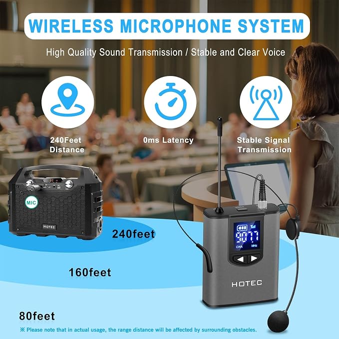 Hotec Wireless System with Dual Headset Microphones/Lavalier Lapel Mics and Bodypack Transmitters and One Mini Rechargeable Receiver 1/4" Output, for Live Performances