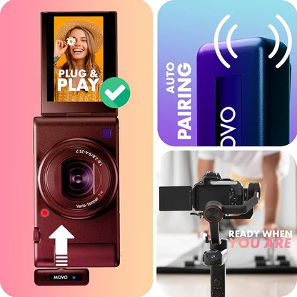 Movo Mini-Duo Wireless Microphones for Cameras, Wireless Camera Mini Mic - 3.5mm Lapel Microhone for Sony, Canon, and Nikon DSLR - 2.4Ghz Transmitter