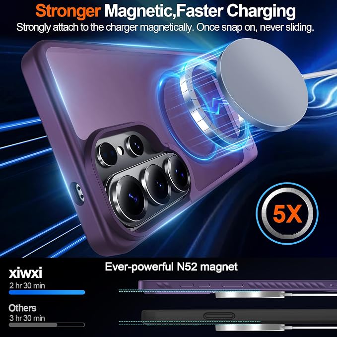 For Samsung Galaxy S26 Ultra Case with Kickstand,1*Screen Protector,[Compatible with Magsafe]Translucent Matte Military-Grade Protection,Magnetic Phone Case for Samsung Galaxy S26 Ultra,6.9"-Purple