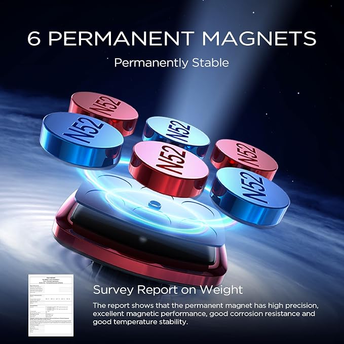 LISEN Magnetic Phone Holder for Car Upgraded Clip Ultra Car Phone Holder 6 Strong Magnets Cell Phone Holder Car Magnetic Case Friendly Phone Car Holder Mount for 4-6.7 inch Smartphones (Red)