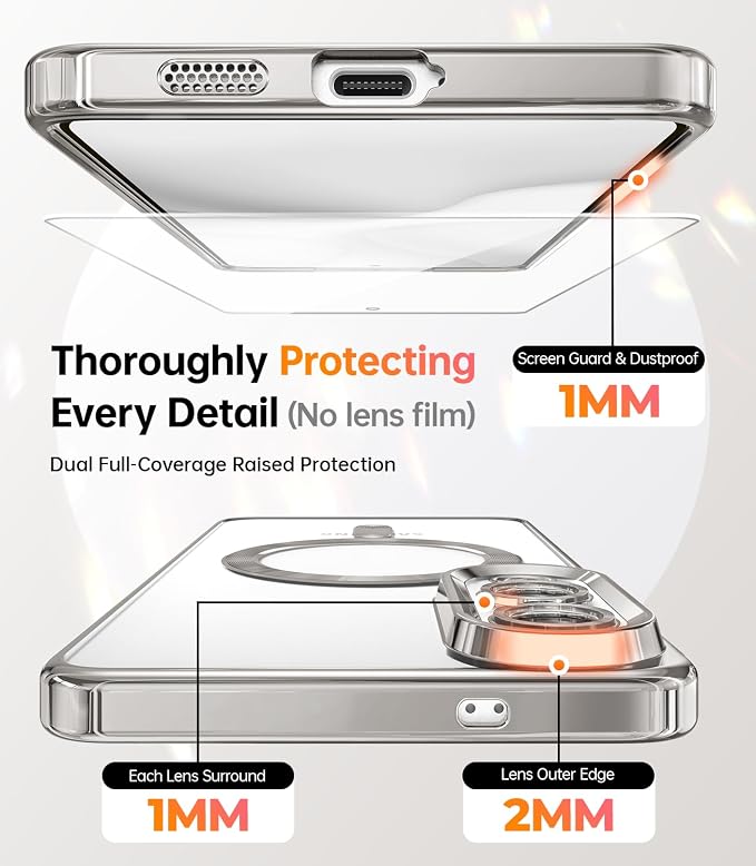 Meifigno Designed for Samsung Galaxy S25 Edge Case, [Compatible with MagSafe] [2X Screen Protectors] [Glitter Card & Wrist Strap] Surround Raised Lens Protection Slim Case for S25 Edge 6.7", Silver