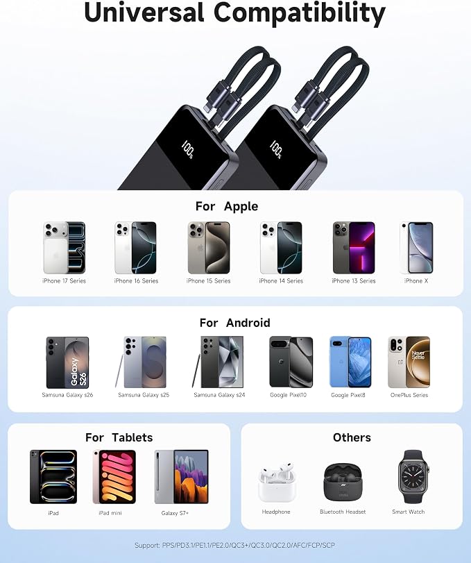 Portable Charger, 10000mAh Power Bank 22.5W PD, Built-in Cables for iPhone | Built-in Lightning & USB-C cables, 22.5W fast output, 18W input, charge 4 devices at once, compact design, 18-month warranty.