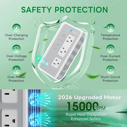 Voltage Converter US to Europe for Curling Iron and Hair Straighteners, PD 65W Fasting Charging Power Converter for European Travel Plug Adapter with Type C G A T for 200+ Countries (White)