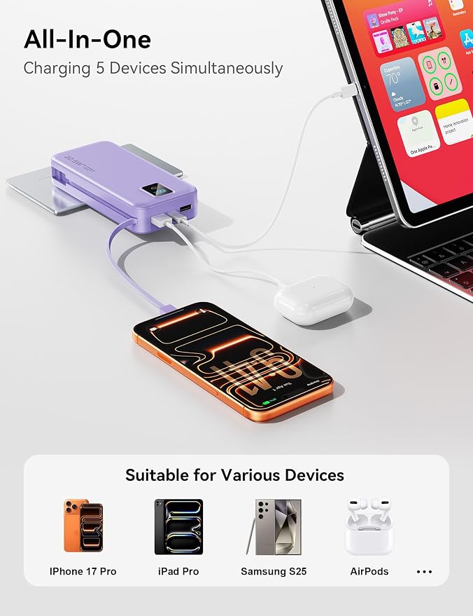 Portable Charger, 20000mAh 22.5W Fast Charging Power Bank with Built-in Cables & Wall Plug, Travel Essentials Battery Pack with LED Display, USB C External Battery Bank for iPhone iPad, Samsung Purple