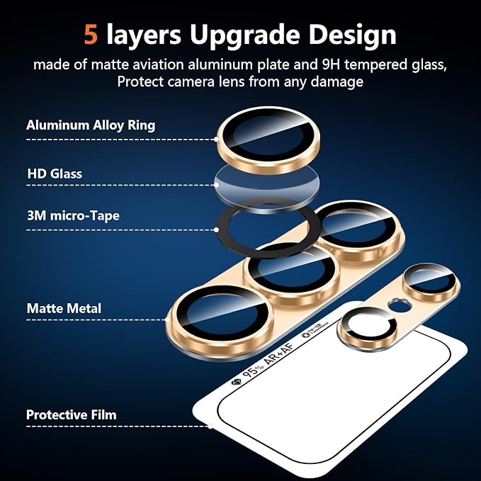 for Samsung Galaxy S26 Ultra Camera Lens Protector, Electroplated Matte Back with 9H Tempered Glass Lens Protector, [Strong Adsorption] [Case-Friendly] Metal Ring HD Clear Lens Cover, Gold