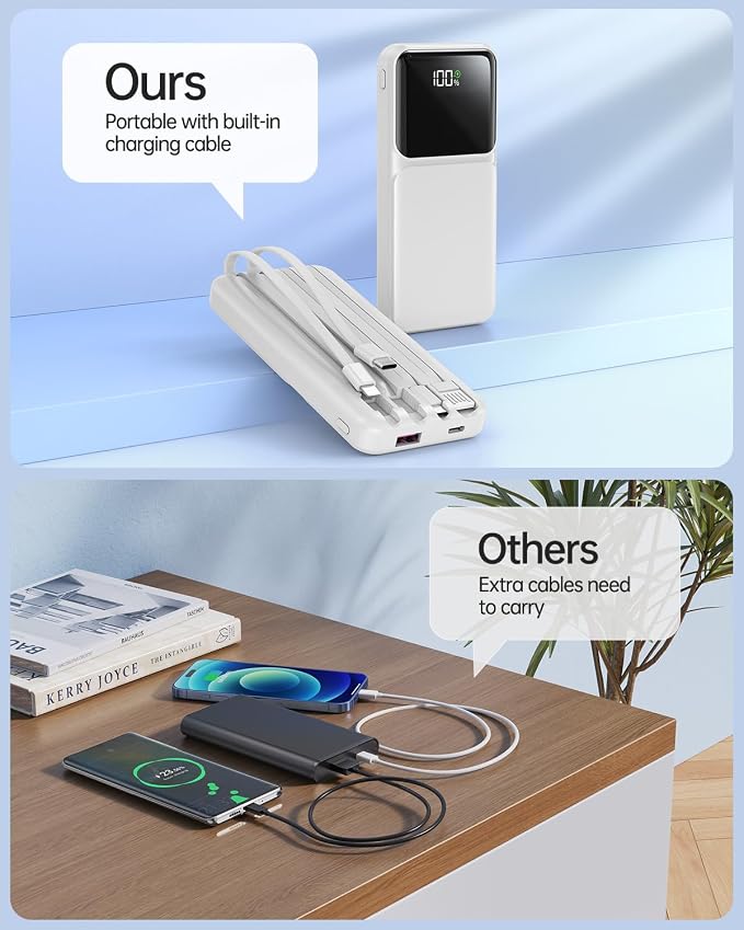 RONEGN Portable Charger with Built in Cable -20000mAh Fast Charging Power Bank USB C Slim 22.5W LED Display Battery Pack 5 Outputs & 3 Inputs for Travel Essentials iPhone Samsung Phones Grey