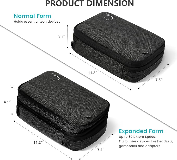 Travelkin Cord Organizer Travel, Cable Organizer For Electronic Accessories | Expandable electronics organizer,Charger organizer case, Large capacity travel case for Card,Usbs, travel essentials