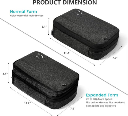 Travelkin Cord Organizer Travel, Cable Organizer For Electronic Accessories | Expandable electronics organizer,Charger organizer case, Large capacity travel case for Card,Usbs, travel essentials