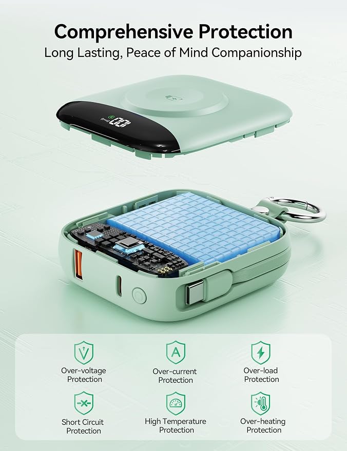 Portable Charger Power Bank, 10000mAh Fast Charging Power Bank with Built-in Cables, Travel Keychain Battery Pack with LED Display for iPhone Samsung Android iPad iWatch Charger 11/10/9/8/Ultra,Green
