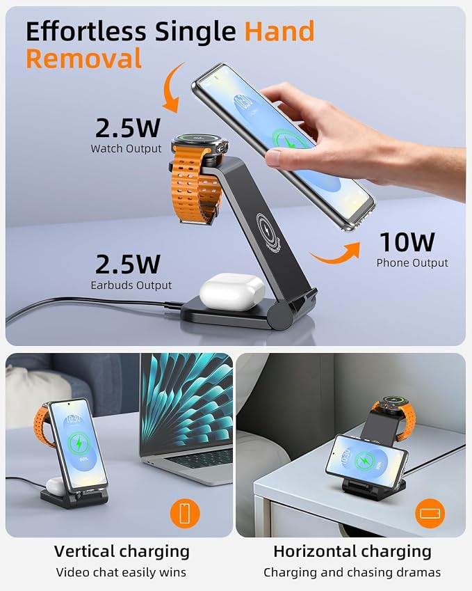 Wireless Charger for Samsung, 3 in 1 Wireless Charging Station for Samsung Galaxy Watch 8 7 6 5 4 3 Pro Classic Galaxy Buds 3/2 Pro,Charger for Samsung Galaxy S25 Ultra/S25/S24/S23/S22/S21/Note20