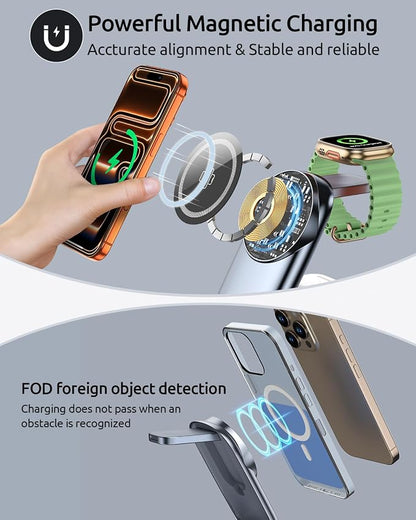 3-in-1 Wireless Charging Station for MagSafe,Foldable Magnetic Stand for iPhone 17/16/15-12 Series, Apple Watch/AirPods,Fast Charger for Qi Phones - Ideal for Home/Office/Travel (Gray, Normal)