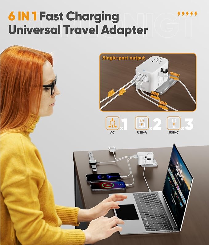 New Universal Travel Adapter GaN 100W,International Power Adapter with 5 USB(3 USB C) Charging Ports, Travel Worldwide Plug Adapter, Outlet Wall Charger for Europe UK EU AUS (Type C/G/A/I)