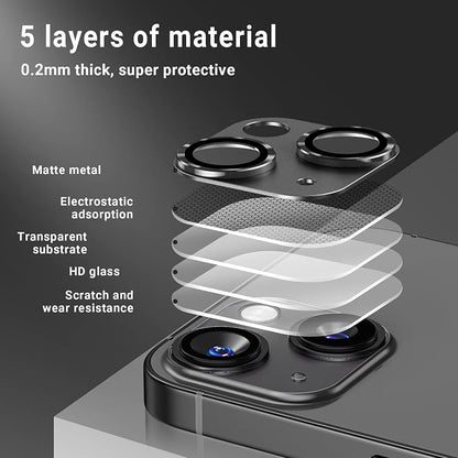 Korecase Camera Lens Protector for iPhone 14 /iPhone 14 Plus Metal Tempered Glass Camera Cover Film, Rear Lens Case Friendly for iPhone 14 /iPhone 14 Plus (Red)
