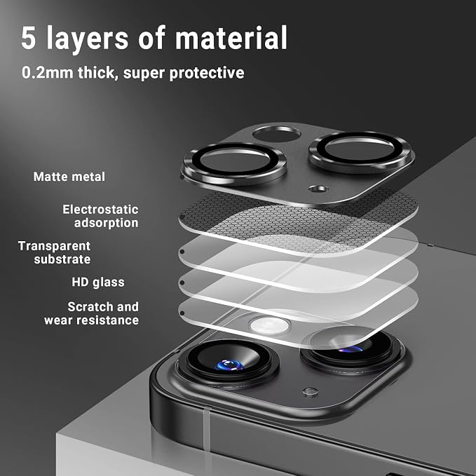 Korecase [2 Pack] for iPhone 14 / iPhone 14 Plus Camera Lens Protector, Anti Scrach HD Tempered Glass Camera Screen Protector Cover,Aluminum Alloy Whole Lens Film,Silver