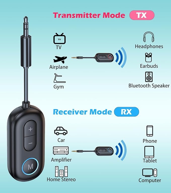 Airplane Bluetooth Adapter for Headphones, Bluetooth Transmitter for TV to Headphones, 3.5mm Car Adapter for Handsfree Call Music, Audio Receiver for Home Speaker, KAIY Wireless Transmitter Receiver