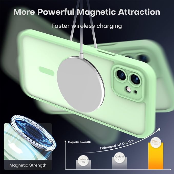 TOCOL for Phone 12 Case, Compatible with Magsafe Charger, Full Camera Protection, Drop Protection, Translucent Matte Phone Case for iPhone 12 6.1 inch (Light Green)
