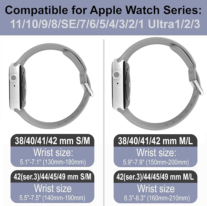 Faith Over Fear Watch Band compatible with Apple Watch Laser Engraved iWatch Band Silicone 38mm 40mm 41mm 42mm 44mm 45mm 49mm Strap Jesus Psalm Christian God (38/40/41/42mm M/L, Grey)